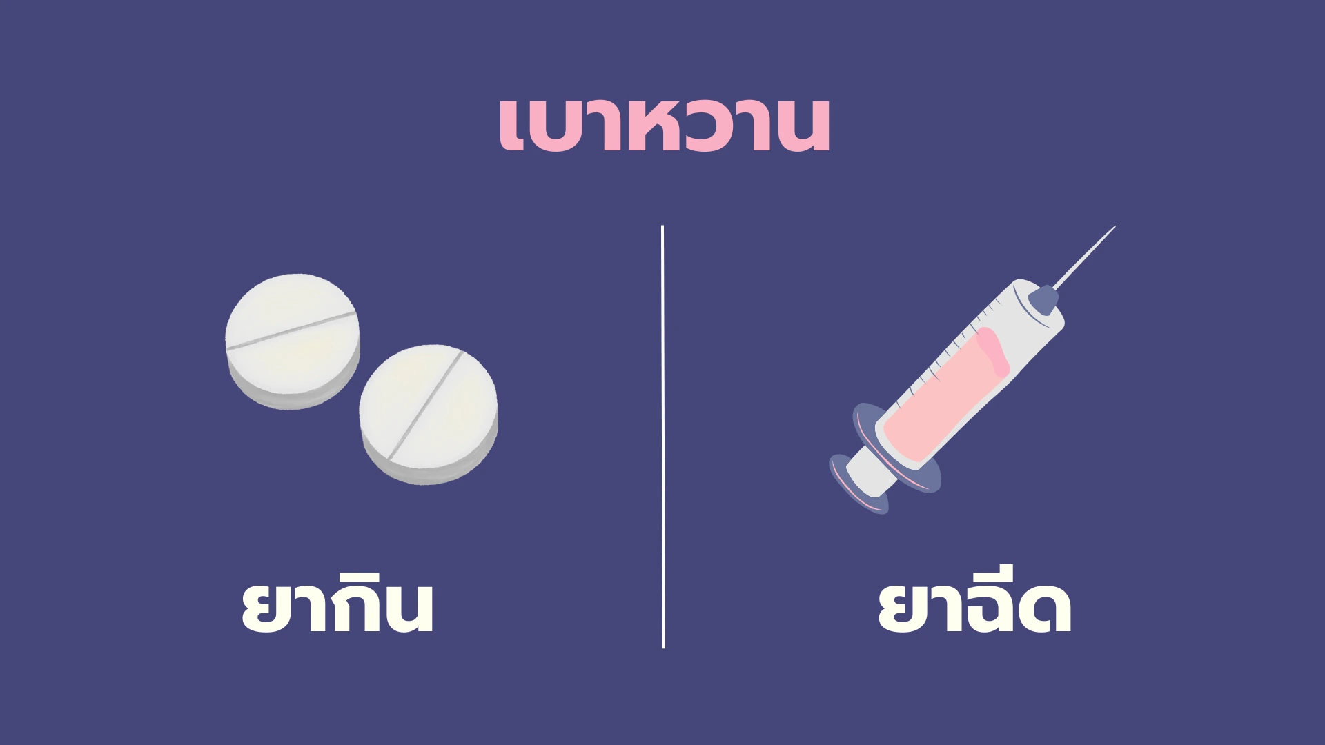 เทียบยาเบาหวานแบบกินกับแบบฉีด