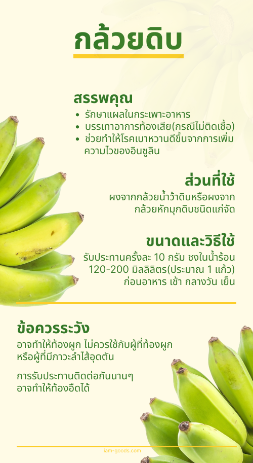 infographic สรรพคุณและวิธีกินกล้วยดิบเพื่อรักษาโรคกระเพาะอาหาร