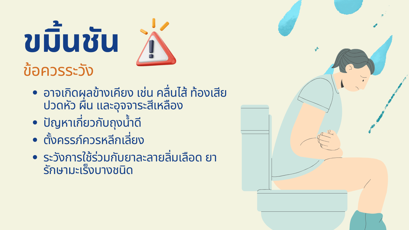 ข้อควรระวังขมิ้นชัน